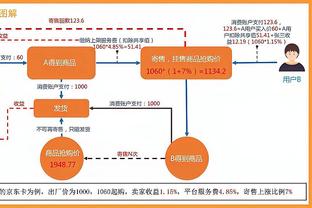 今天还行！八村塁全场10中7 贡献15分5板2助&正负值+13