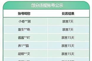 李扬社媒：武汉这座城市赋予我不一样的意义，谢谢你们！