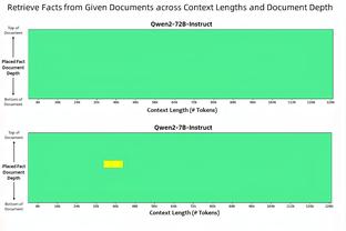 13天5首发，远藤航是红军时隔18年来再度达成此成就的球员